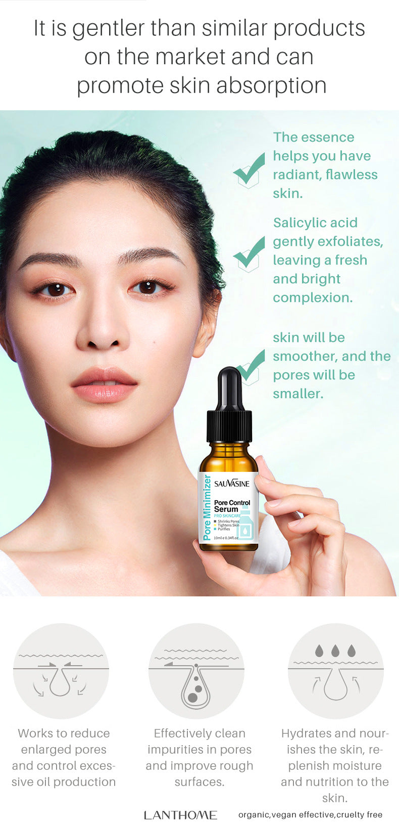 SAUVASINE Pore Shrink Pore Control Serum 10ml